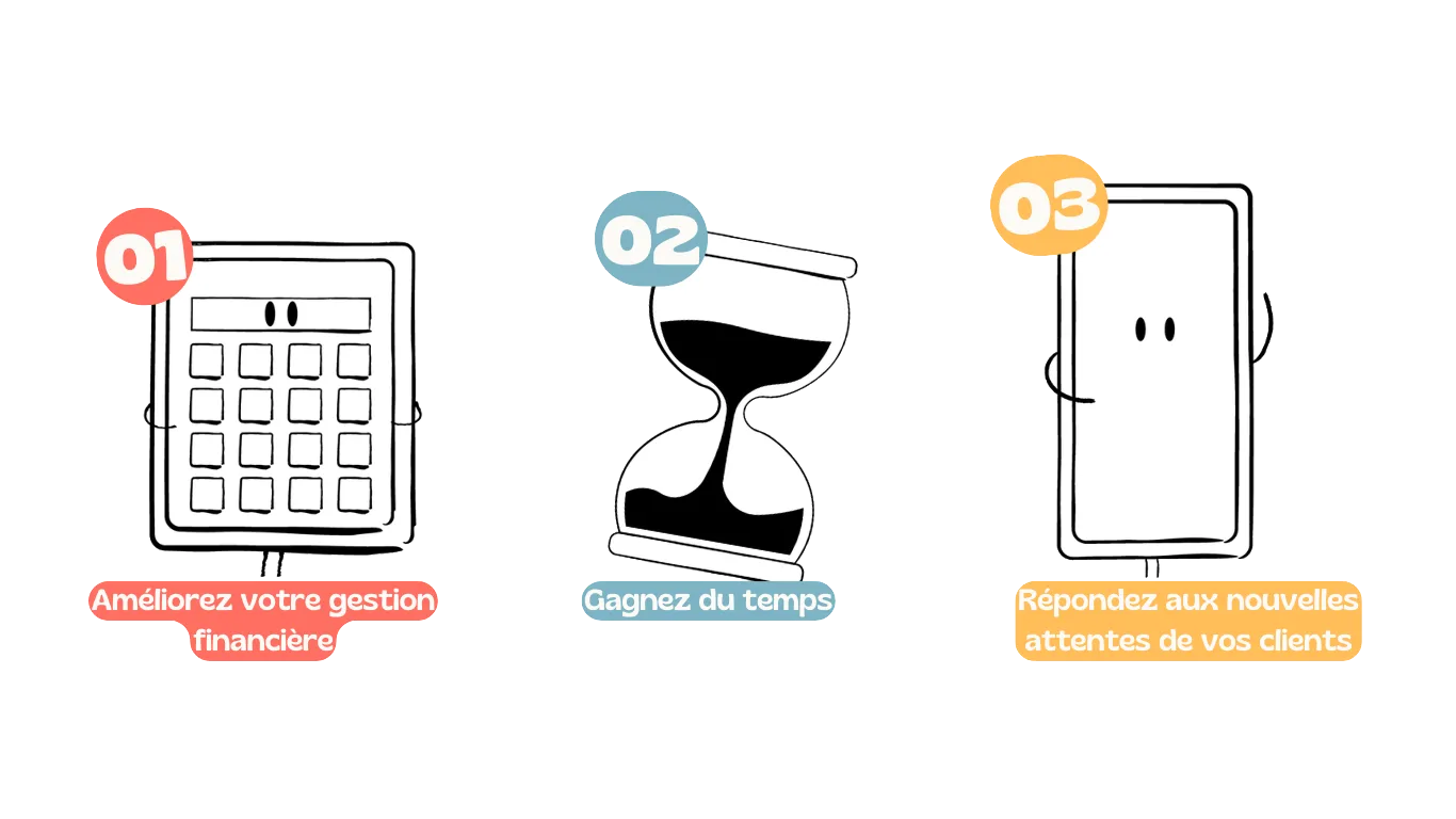 Illustration d'une calculatrice, d'un sablier et d'un téléphone répondant à l'importance du paiement en ligne par carte bancaire