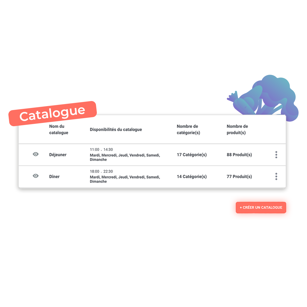 créez différent catalogues sur votre boutique en ligne