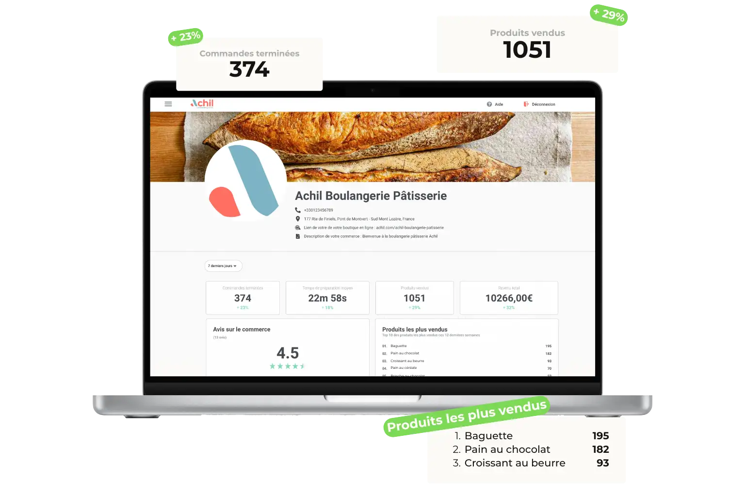 Mockup d'un ordinateur pour Paramétrez la boutique en ligne de d'une boulangerie pâtisserie avec le Shop Manager