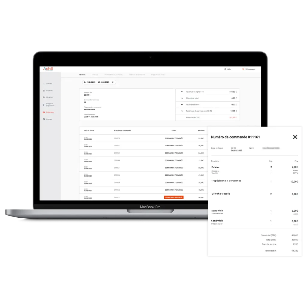 Mockup d'un ordinateur montrant l'analyse des ventes d'une boutique en ligne d'une boulangerie pâtisserie