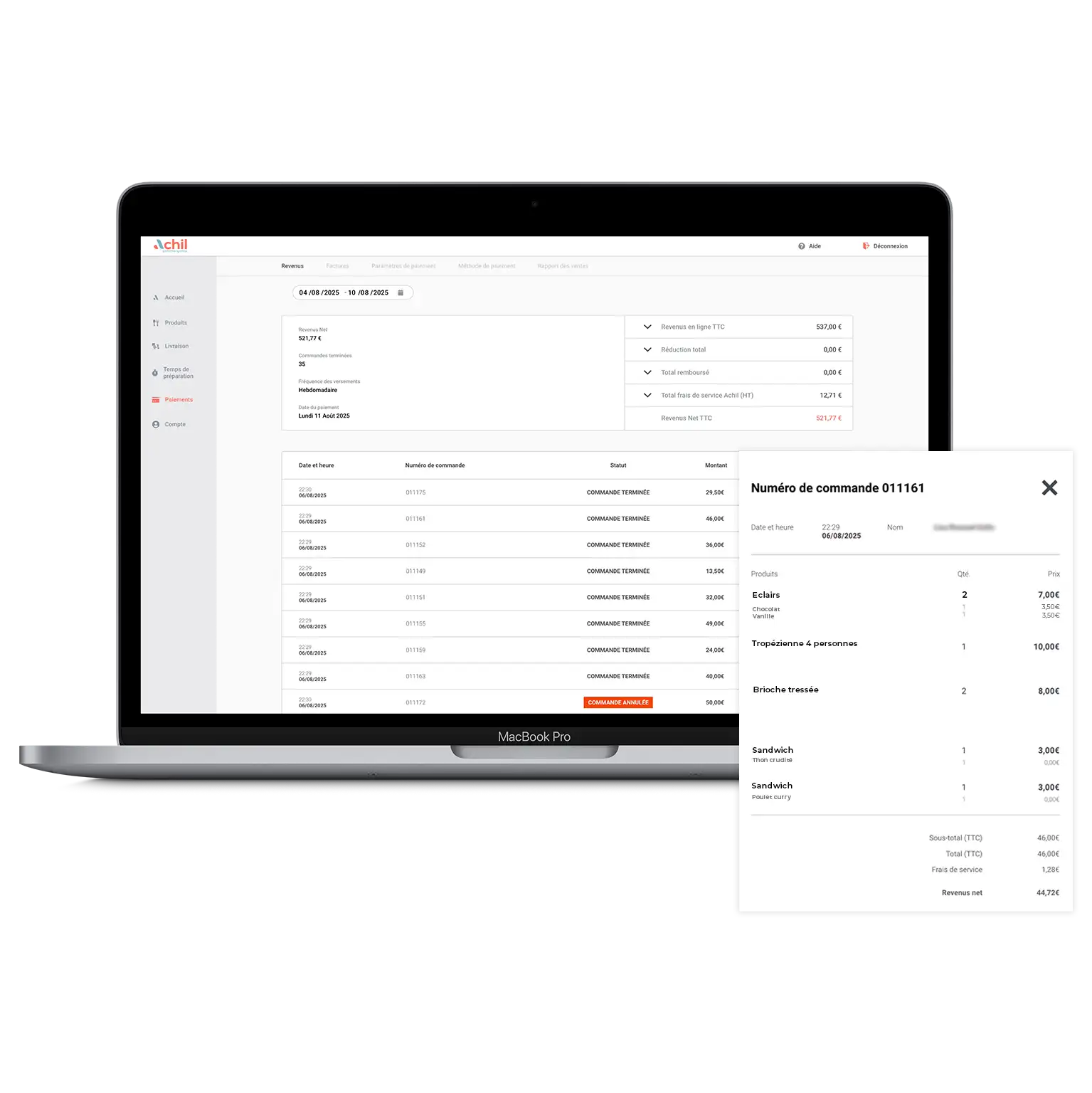 Mockup d'un ordinateur montrant l'analyse des ventes d'une boutique en ligne d'une boulangerie pâtisserie