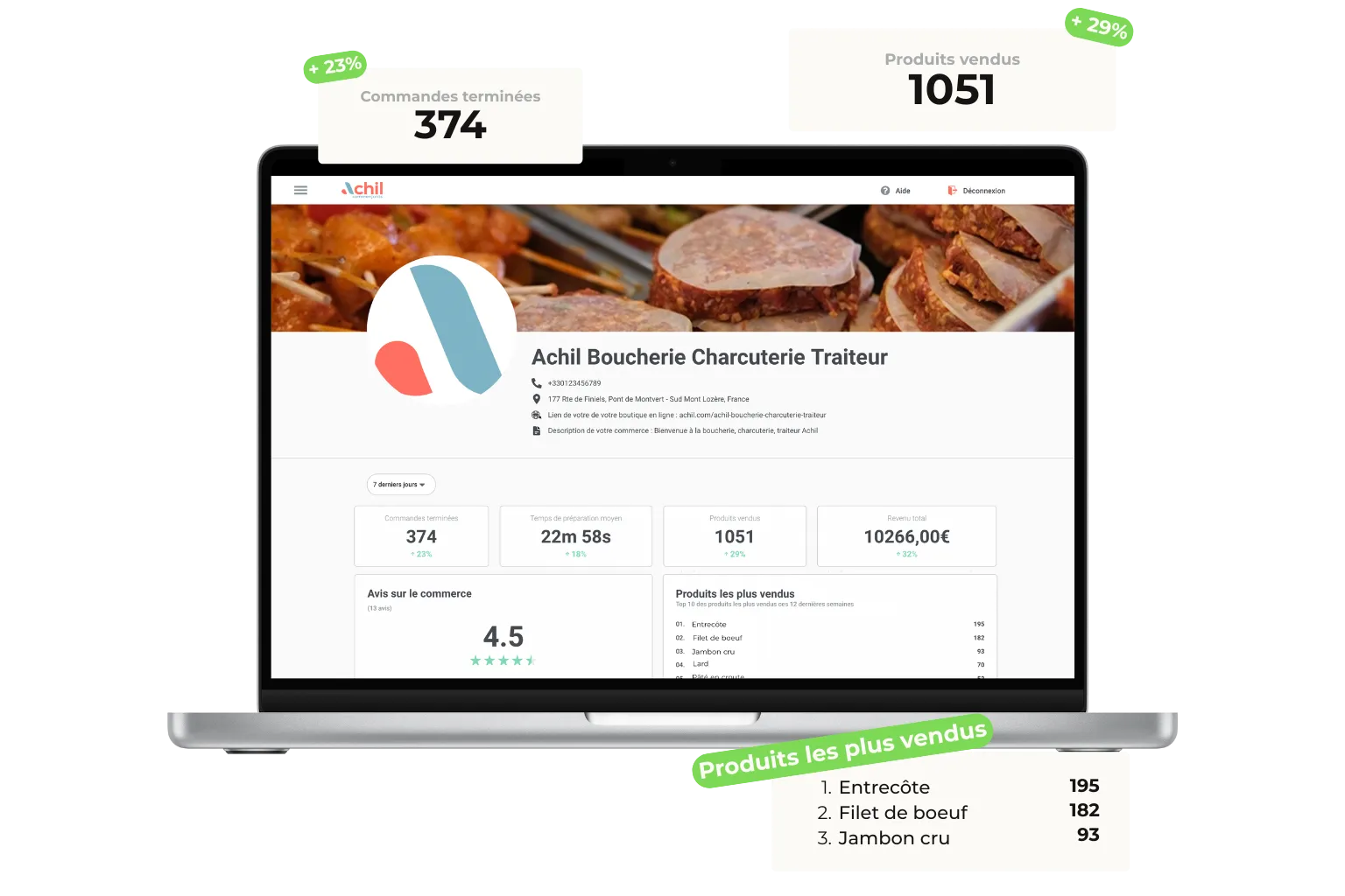 ordinateur sur l'analyse des ventes de la boutique en ligne d'une boucherie charcuterie traiteur