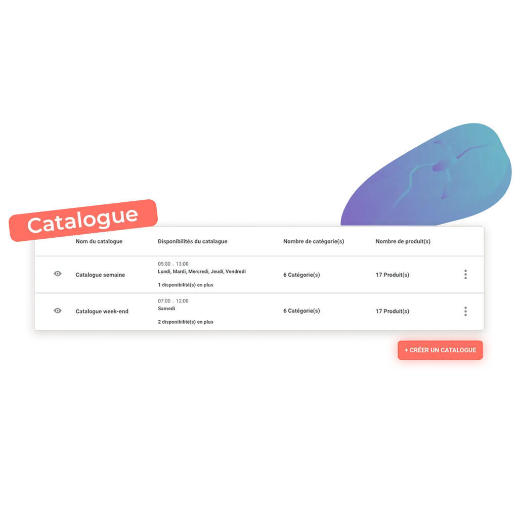 Screen du shop manager Achil, le centre de gestion d'un site de commande en ligne. Illustrant la possibilité de créer plusieurs catalogue à la boutique en ligne d'une boucherie