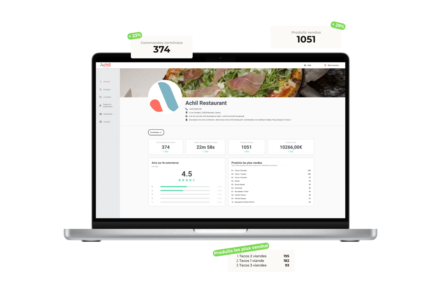 Mockup d'un ordinateur sur le paramètre de la boutique en ligne d'un restaurant