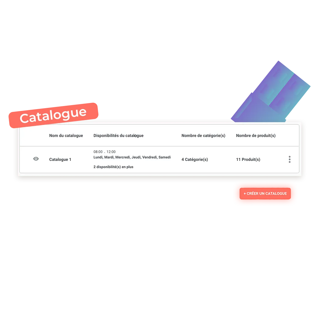 exemple de catalogue possible de créez sur une boutique en ligne de chocolaterie achil