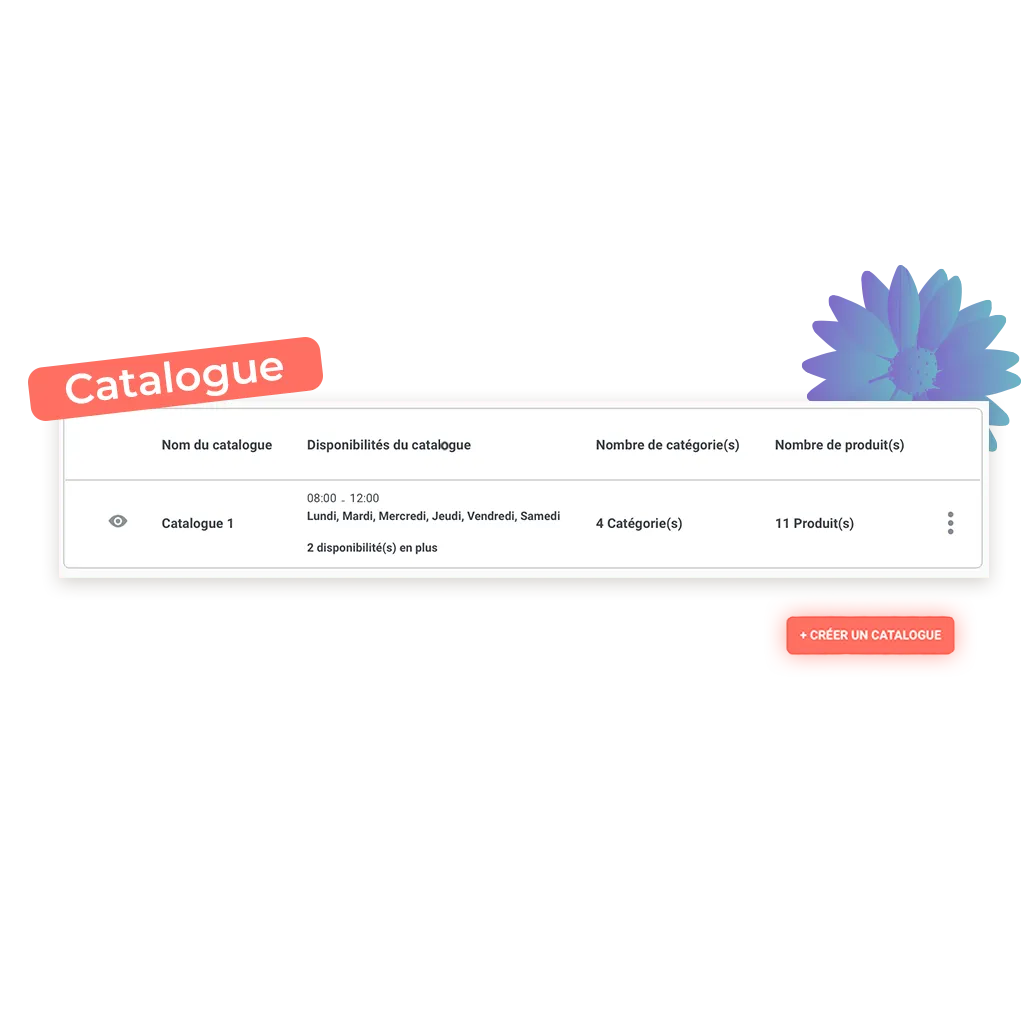 exemple de catalogue possible de créez sur une boutique en ligne de fleuriste achil