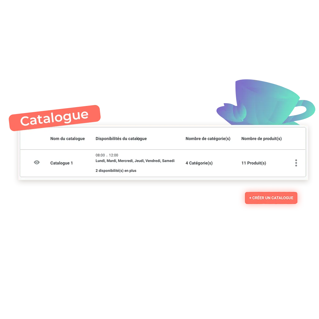 exemple de catalogue possible de créez sur une boutique en ligne de magasin de thés et cafés achil