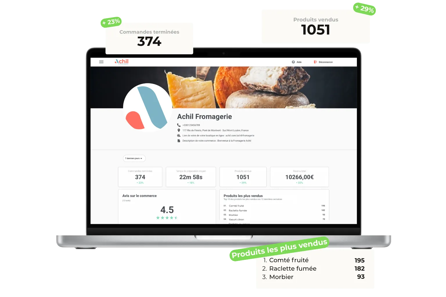 Mockup d'un ordinateur sur le paramètre de la boutique en ligne d'une fromagerie