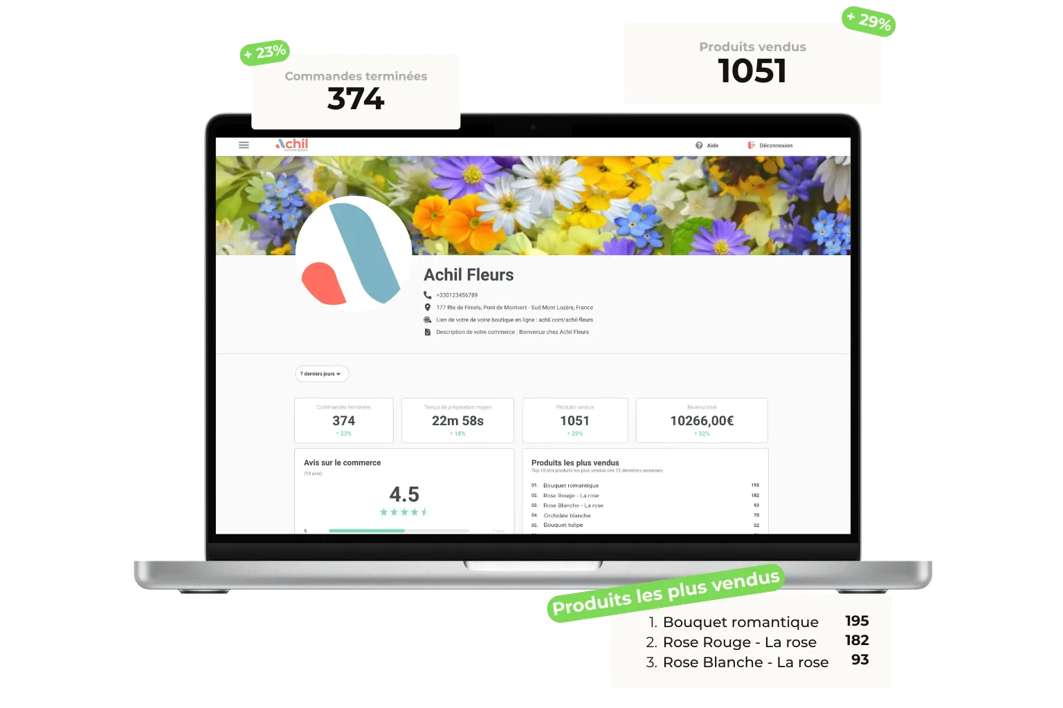 Mockup d'un ordinateur sur le paramètre de la boutique en ligne d'un magasin de fleurs