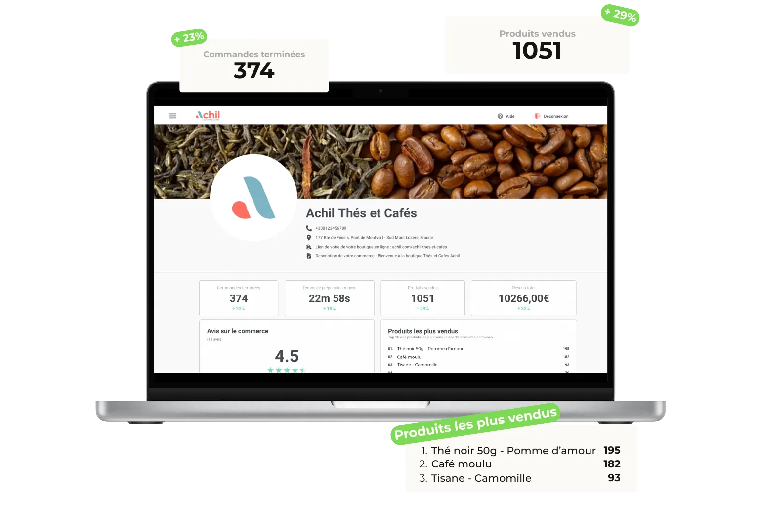 Mockup d'un ordinateur sur le paramètre de la boutique en ligne d'u magasin de thés et cafés