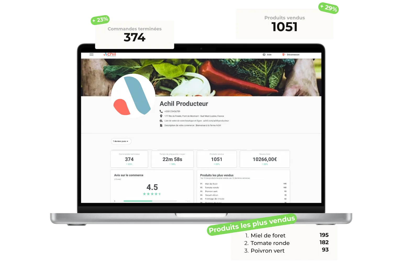 Mockup d'un ordinateur sur le paramètre de la boutique en ligne d'un producteur