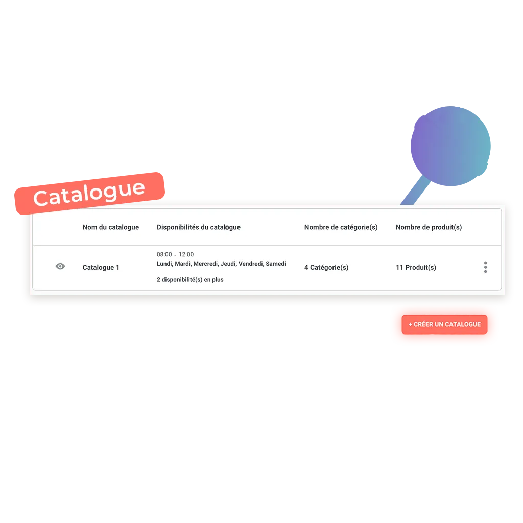 exemple de catalogue possible de créez sur une boutique en ligne de magasin de confiserie