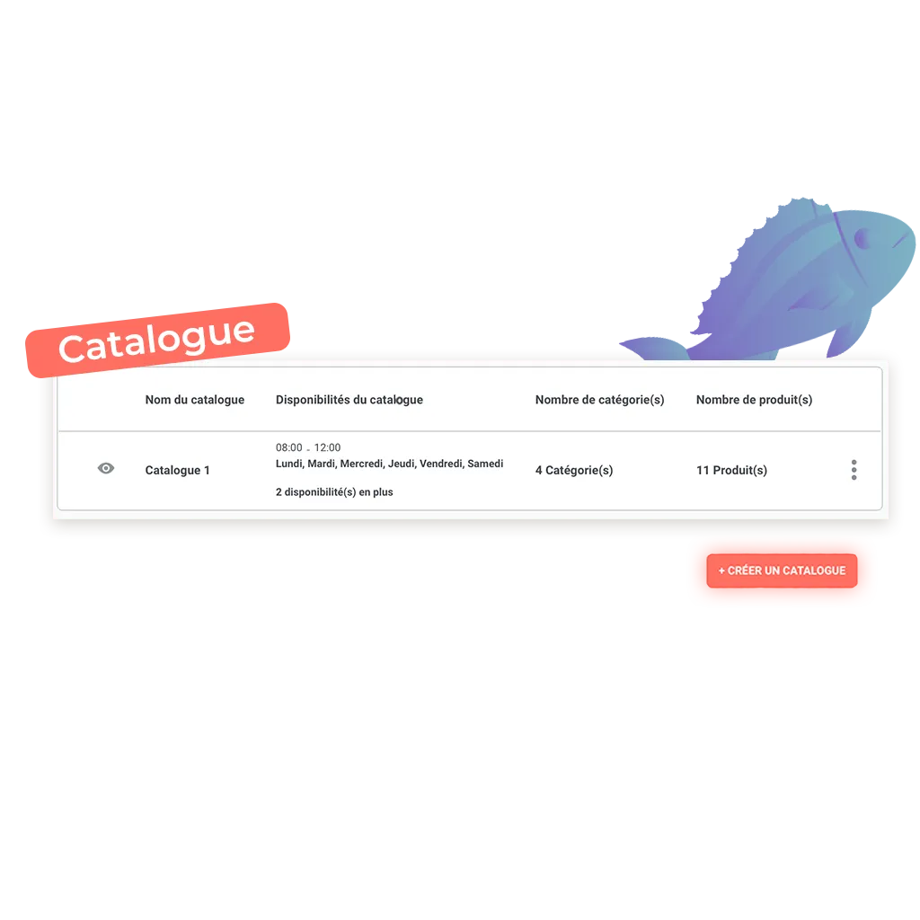 créez un catalogue à votre site de commande en ligne pour confiserie