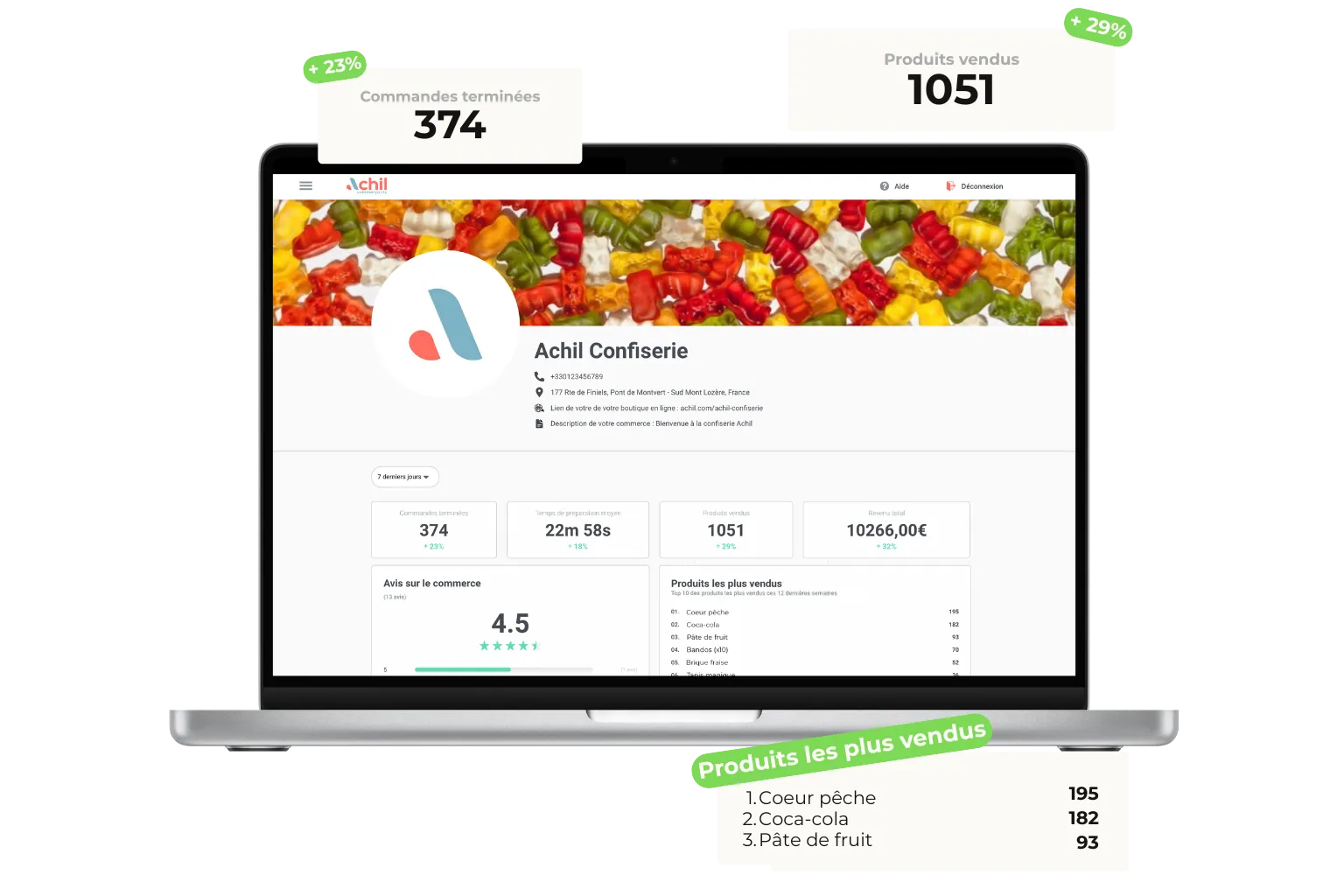 Mockup d'un ordinateur sur le paramètre de la boutique en ligne d'une confiserie