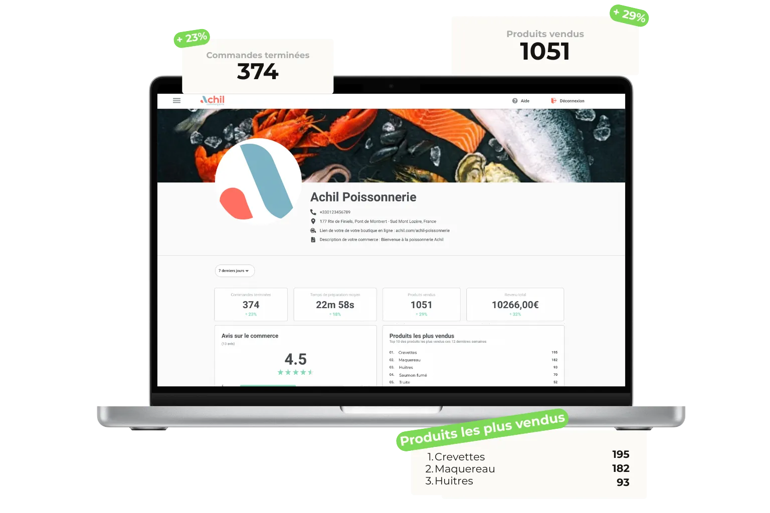 Mockup d'un ordinateur sur le paramètre de la boutique en ligne d'une poissonnerie