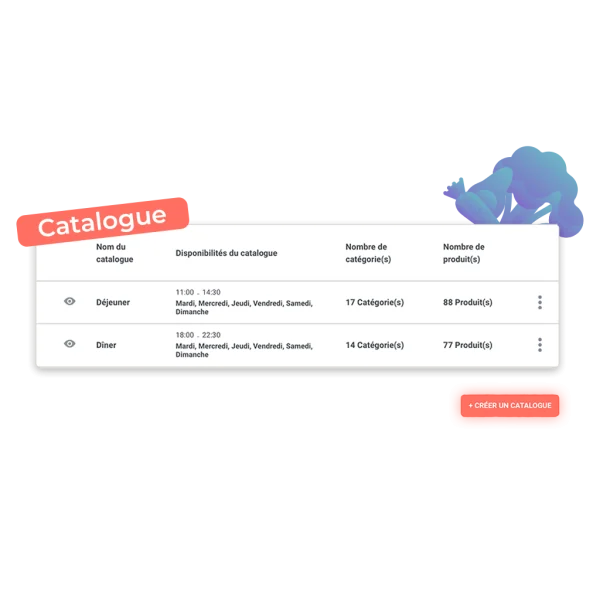 Screen du shop manager Achil, le centre de gestion d'un site de commande en ligne. Image illustrant la possibilité de créer différent catalogue pour sa boutique en ligne.