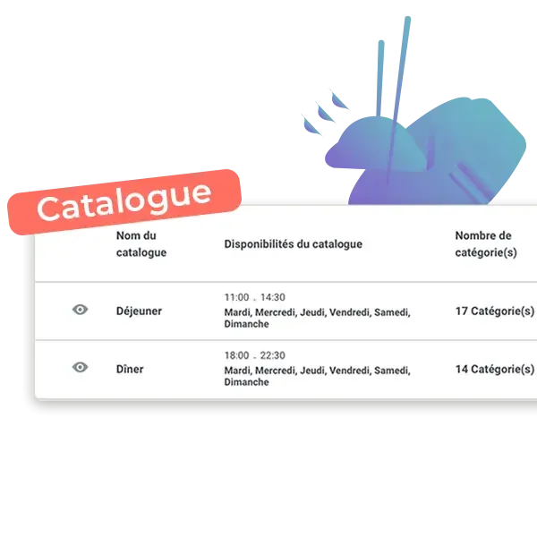 Illustration d'un catalogue d'horaire possible d'une boutique en ligne