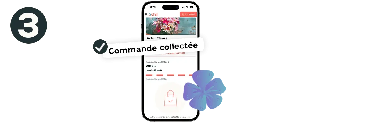 Etape 3 du click and collect : le client récupère la commande sur place