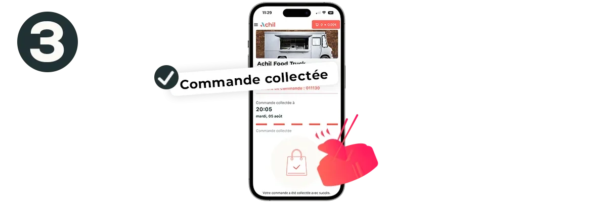 Etape 3 du click and collect : le client récupère la commande sur place