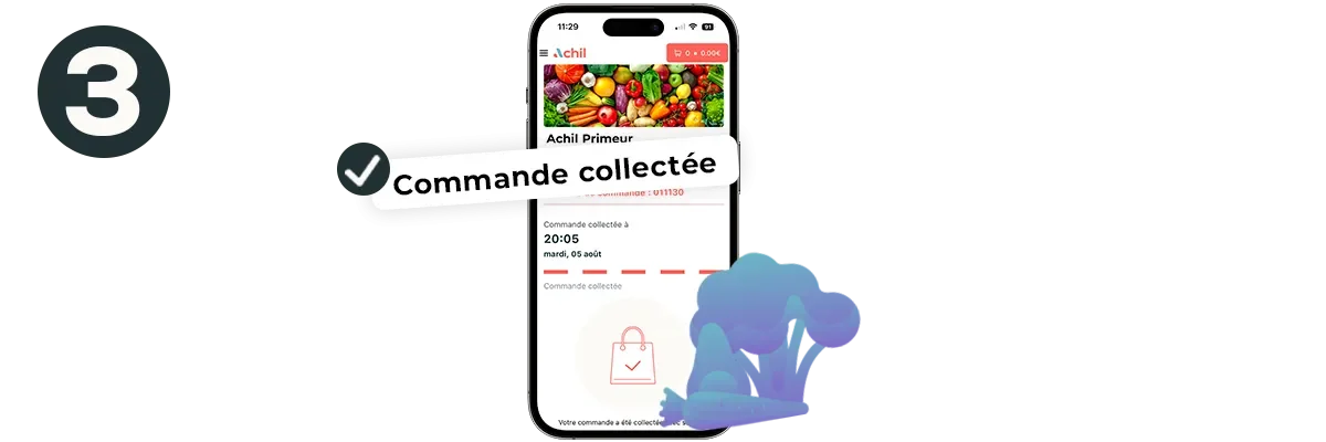 Etape 3 du click and collect : le client récupère la commande sur place