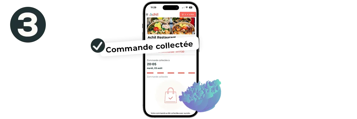 vos clients récupèrent leur commande en ligne restaurant